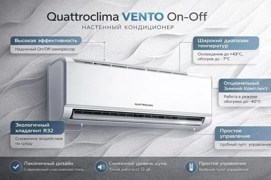 Кондиционер Quattroclima Vento